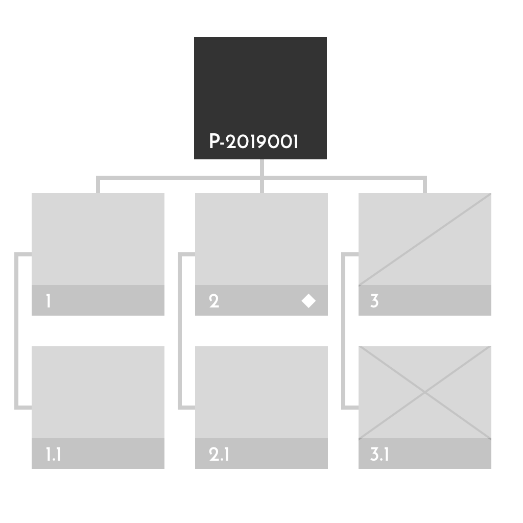 projektstrukturplan-mit-fortschritt-Projektmanagement-Planung-PSP-Software-by-Planforge